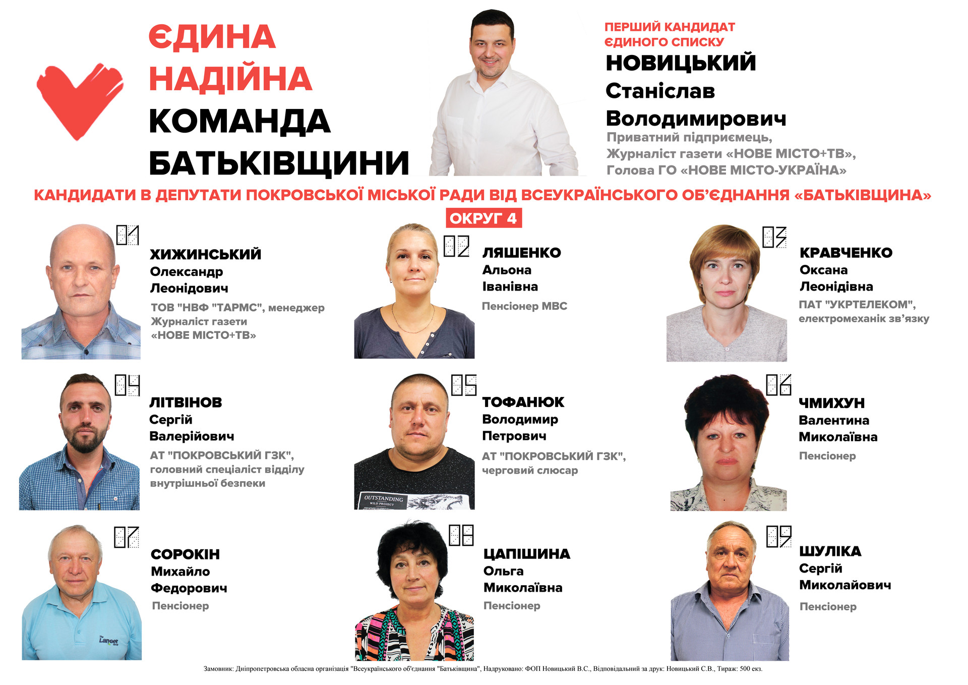 знайомтесь: кандидати у депутати покровської міської ради від всеукраїнського обєднання батьківщина - зображення 4